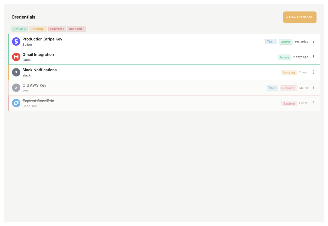 Credentials vault showing Active, Pending, Revoked states